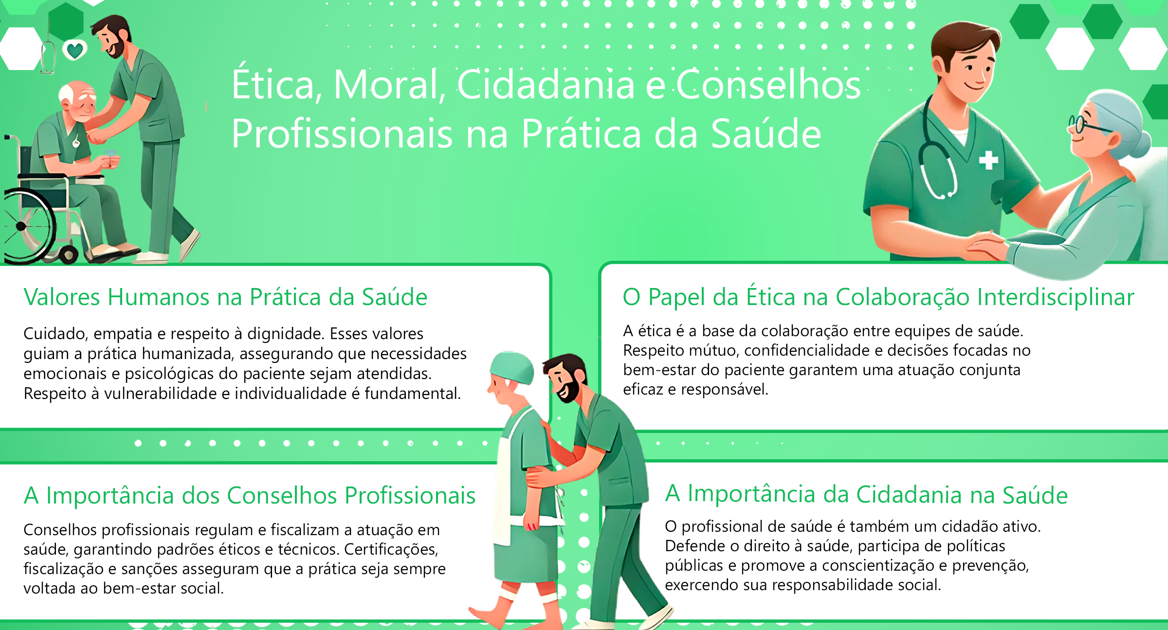 Imagem do infográfico