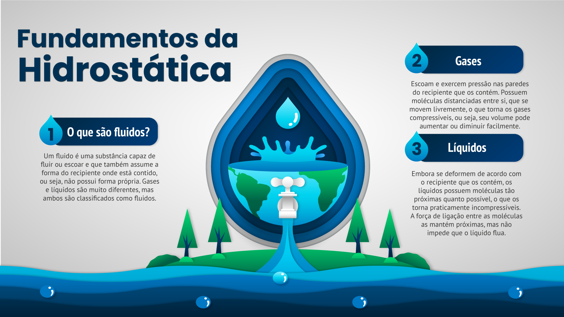 Imagem do infográfico