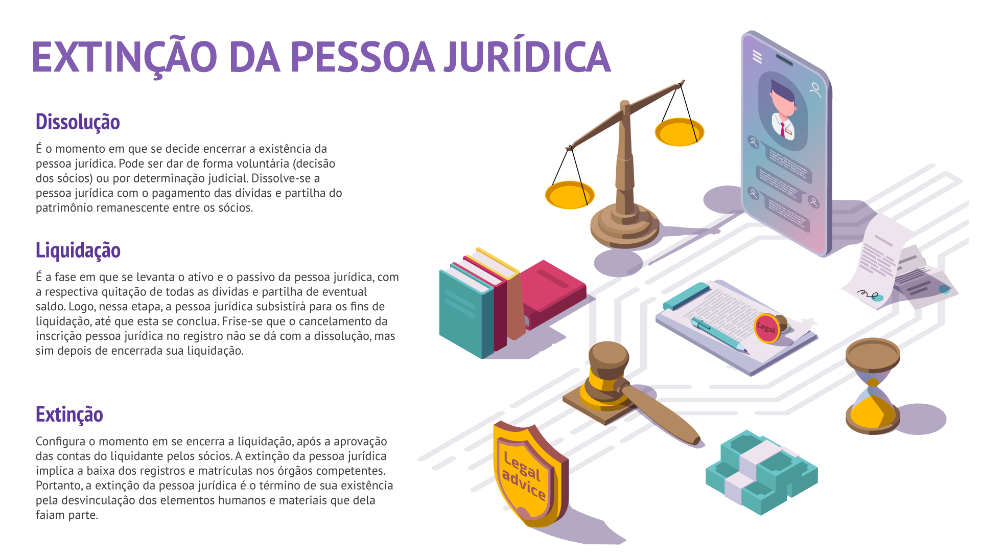 Imagem do infográfico