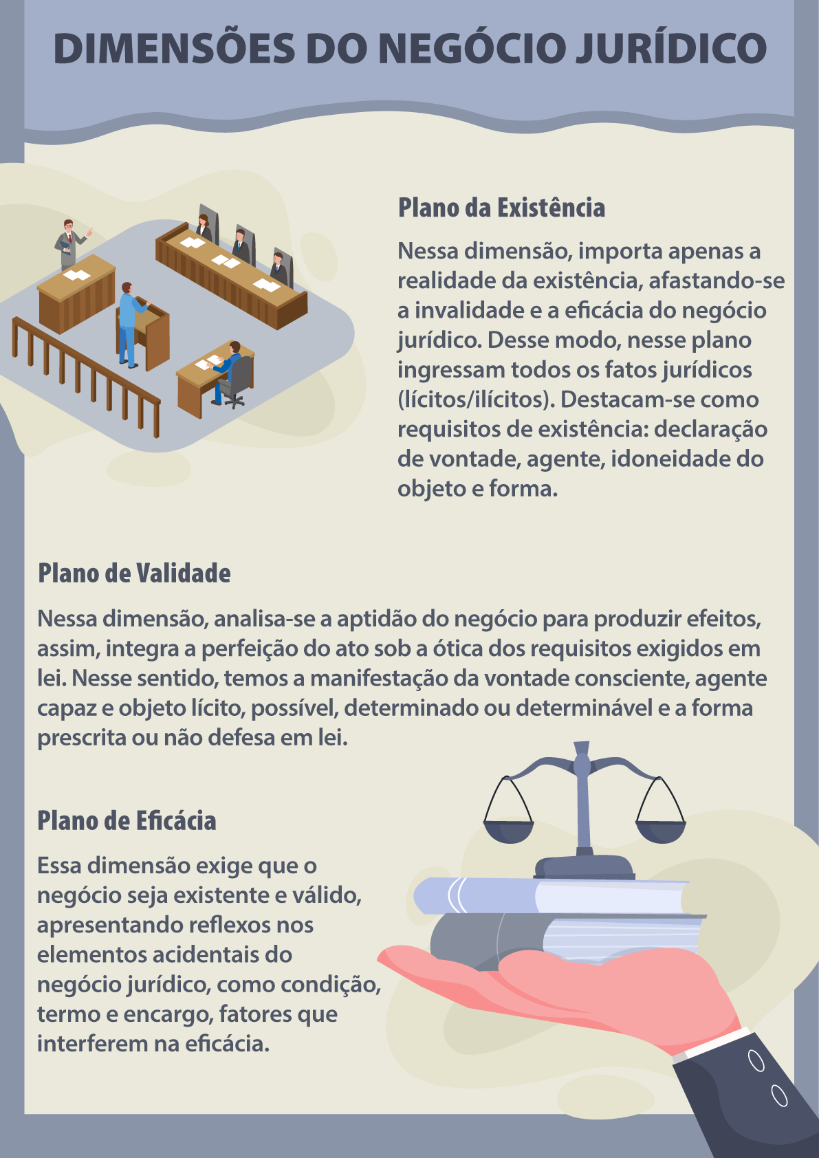 Imagem do infográfico